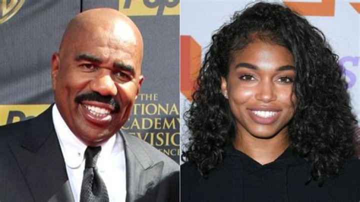Exploring the Dynamic Relationship Between Steve Harvey and Diddy: A Deep Dive